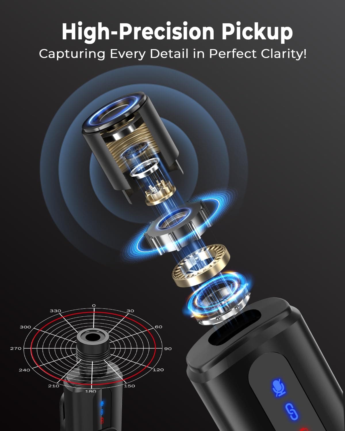 GRENARO S12 Wireless Microphone for YouTube / Vlogging – Dual Channel Type-C Version