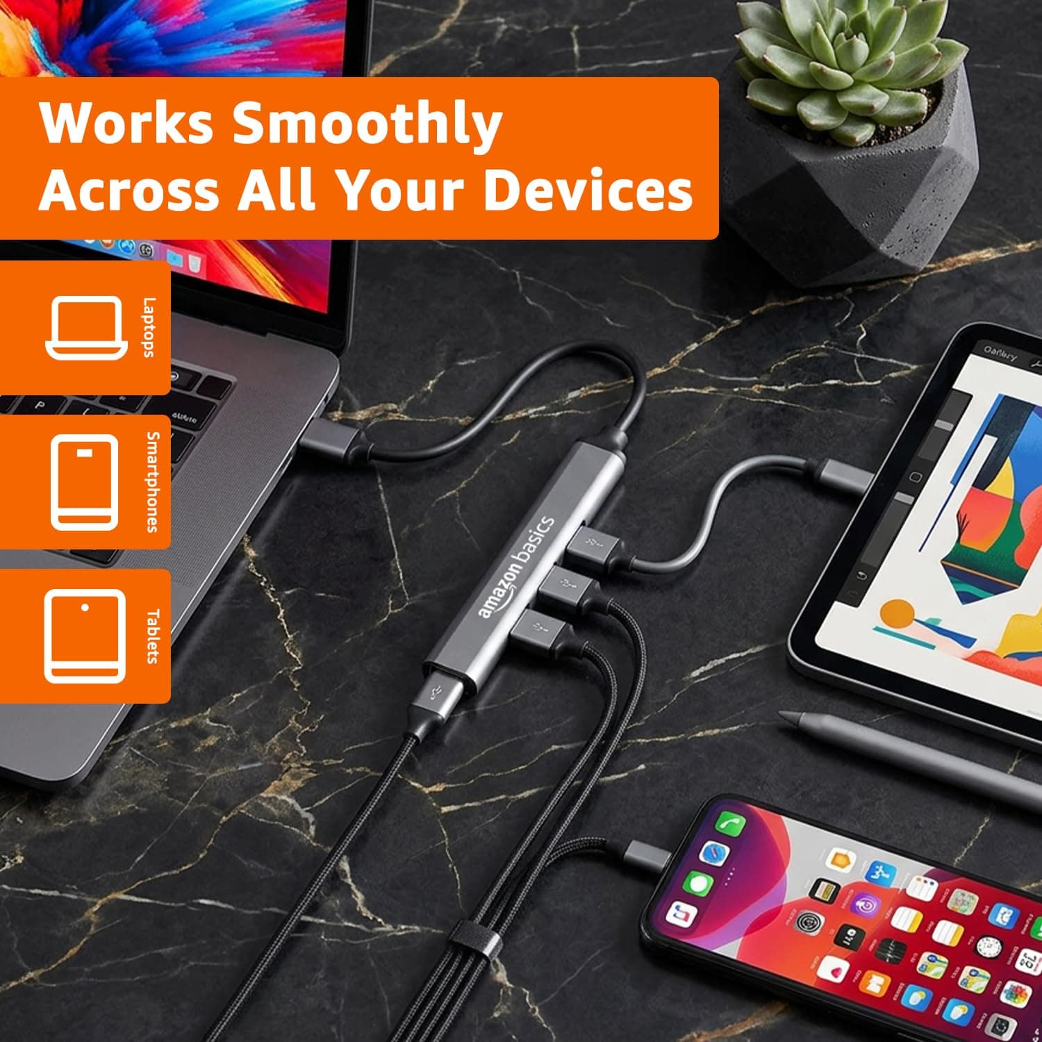 Amazon Basics USB-C Multiport Adapter Hub