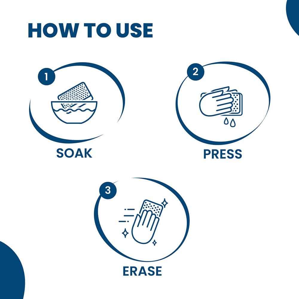 Happi Planet Magic Eraser Multi-Surface Cleaning Sponge – Pack of 4